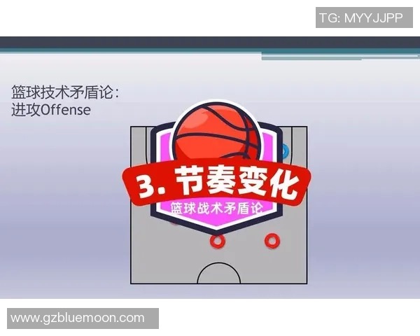 西安篮球队节奏体系解析与战术创新探讨